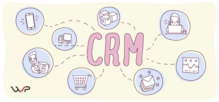 System CRM dla sklepu internetowego. Co to jest i jak działa?