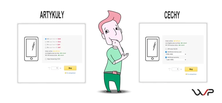 Karta produktu w sklepie internetowym: wybór według artykułu lub zestawu cech
