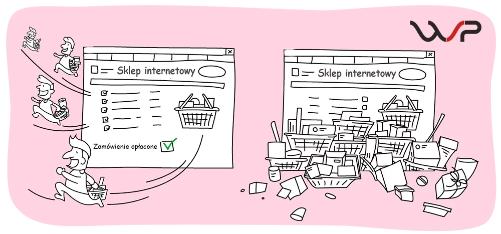 Porzucony koszyk: jak pomóc dokończyć zakup