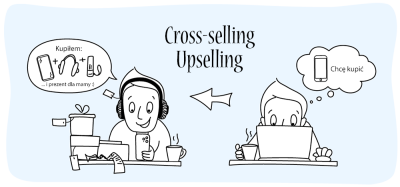 Cross-selling i upselling: metody zwiększenia sprzedaży w sklepach internetowych