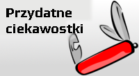 Wtyczka Przydatne ciekawostki