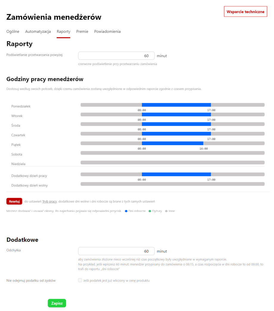 Zamówienia menedżerów Zamówienia menedżerów