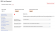 SEO Link Canonical