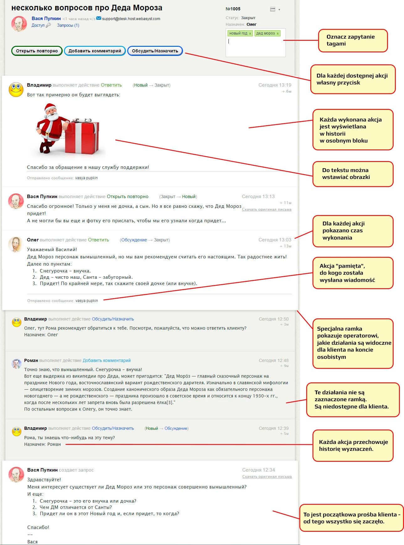 ticket system helpdesk it