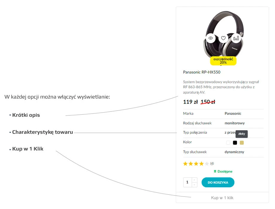 Szczegółowy opis widoku kart produktów