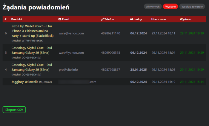 Powiadomienie o dostępności