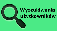 Wyszukiwania użytkowników