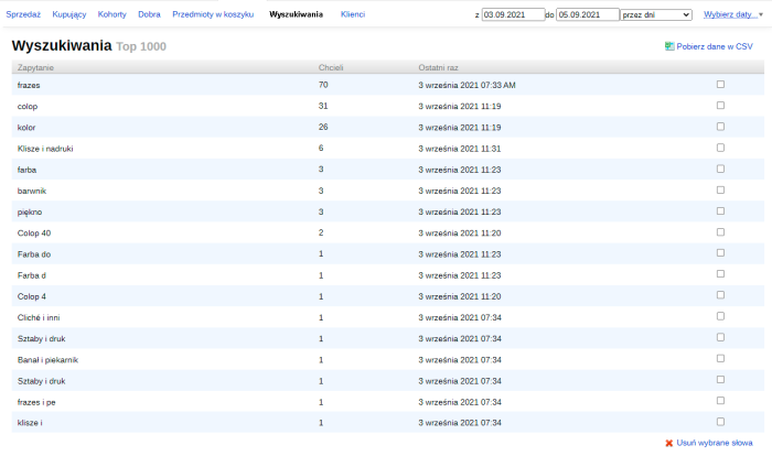 Wyszukiwania użytkowników