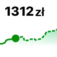 Widżet Przepływy bilansowe
