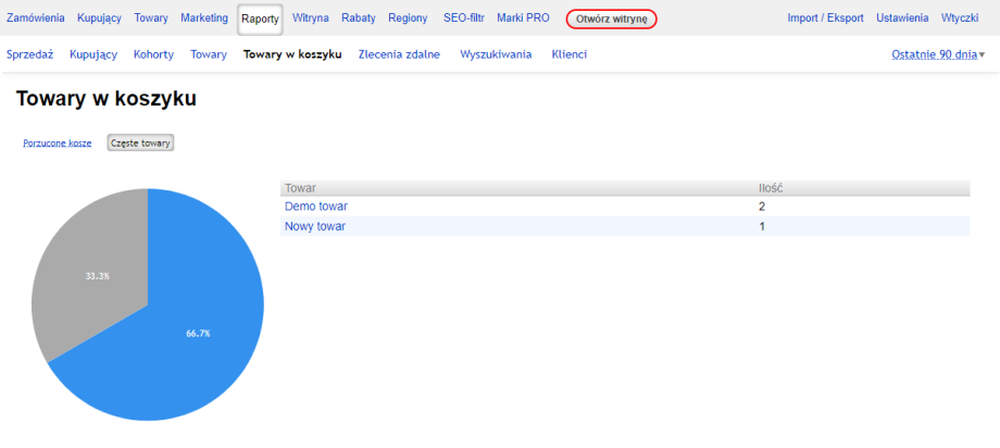 Towary w koszyku Towary w koszyku