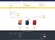 Yourshop