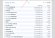 Header Toggle