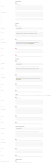 Easy SEO META tagi