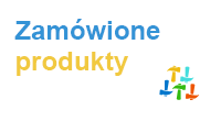 Zamówione produkty
