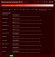 Dostosowanie backendu UI 2.0
