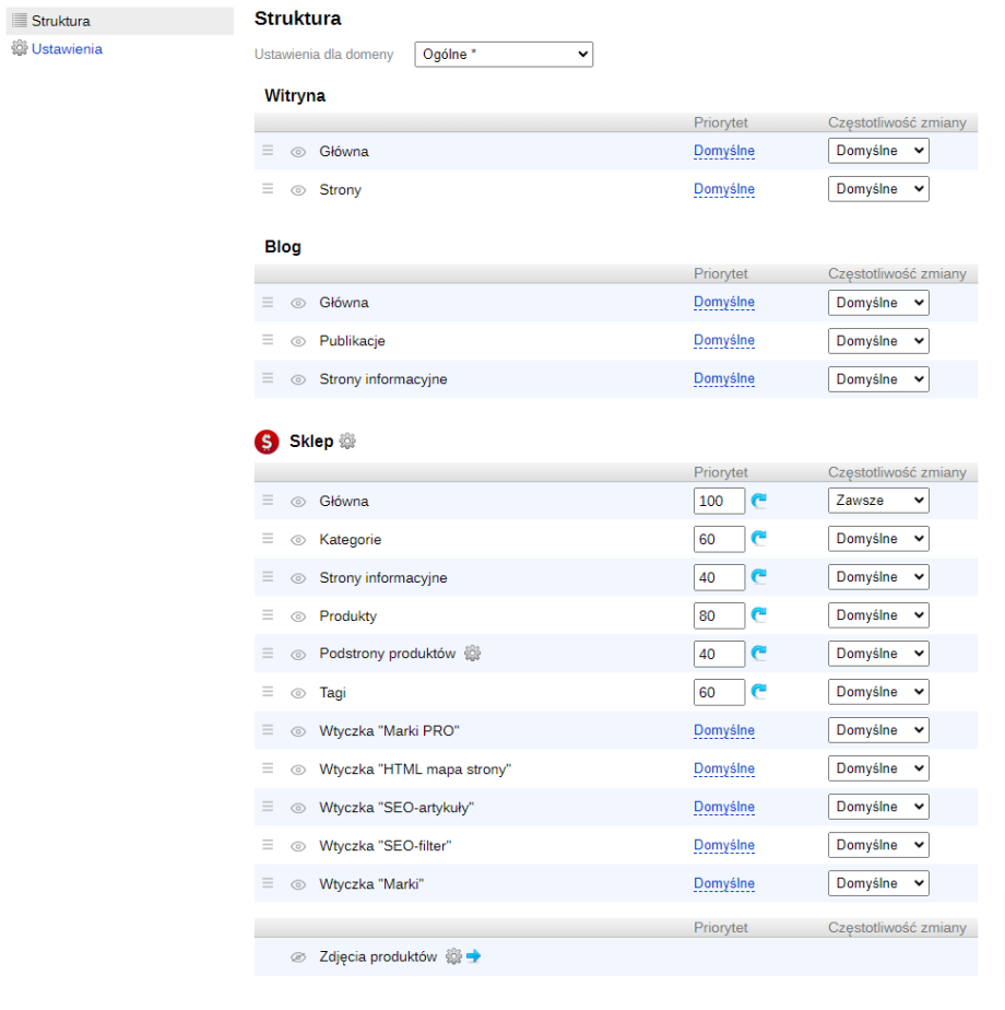 Sitemap PRO