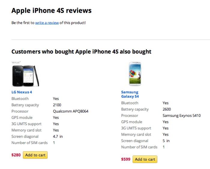 Charakterystyka na listach towarów