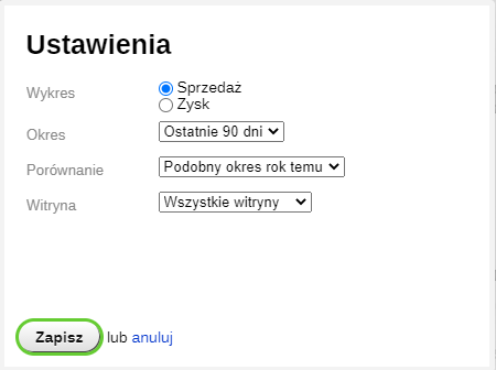 Sprzedaż Sprzedaż
