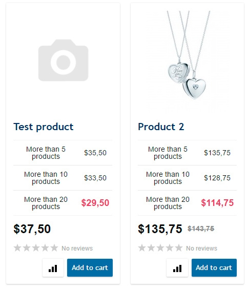 Elastyczne rabaty i bonusy