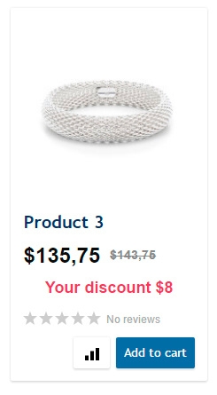 Elastyczne rabaty i bonusy