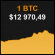 Kurs Bitcoin