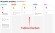 Pocket Lists PRO