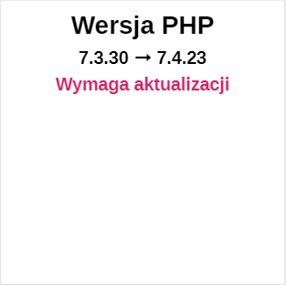 Wersja PHP