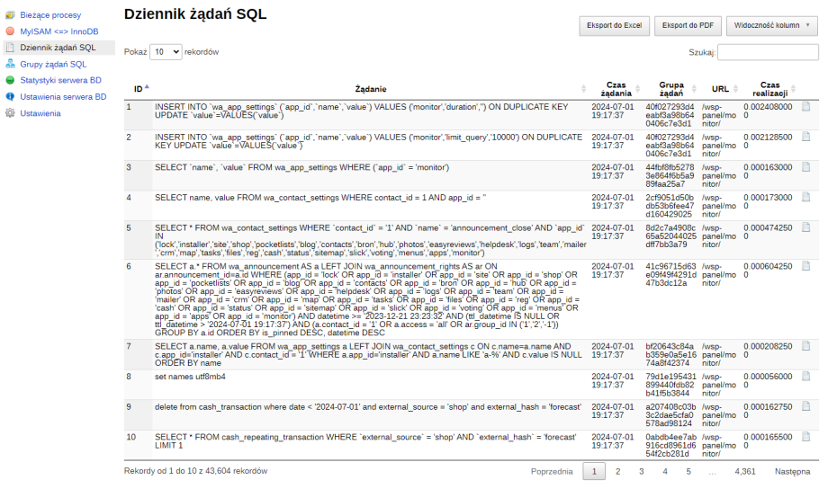 bazy danych bazy danych