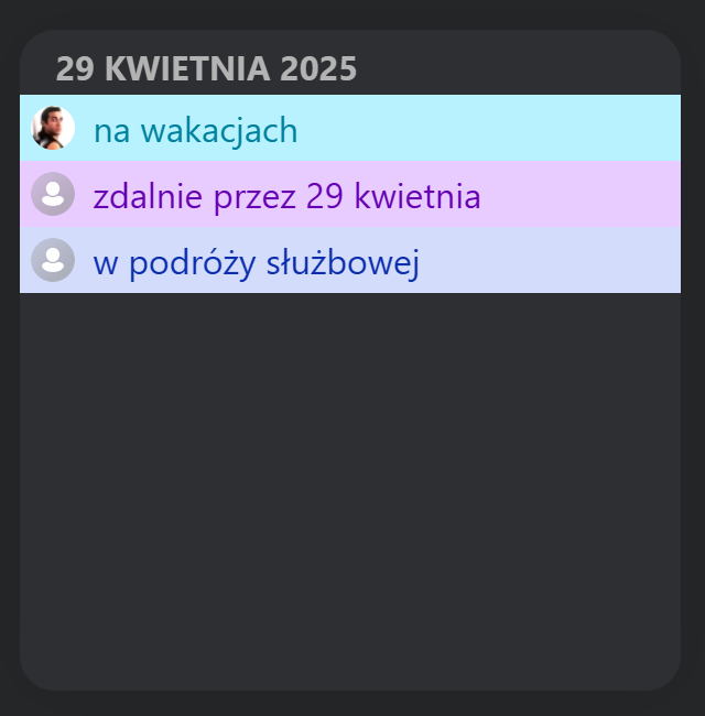 Dzisiaj Dzisiaj