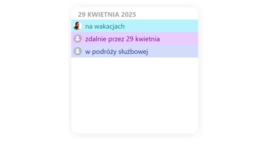 Dzisiaj