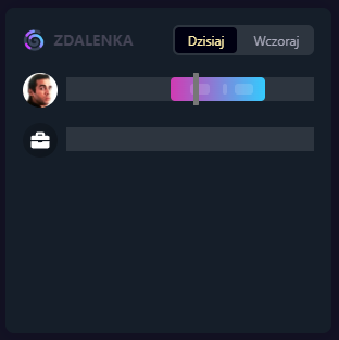 Sukcesy zespołu Sukcesy zespołu