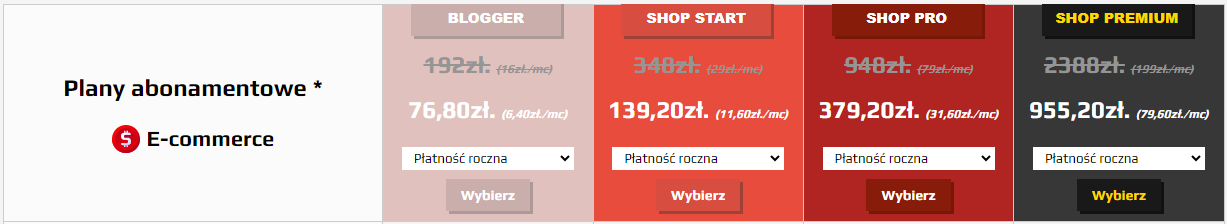 Cennik dla tworzienia sklepu online