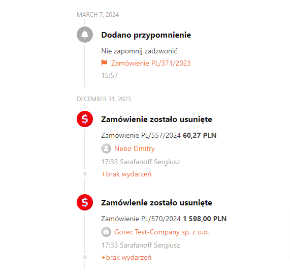 Chronologia związana z transakcjami