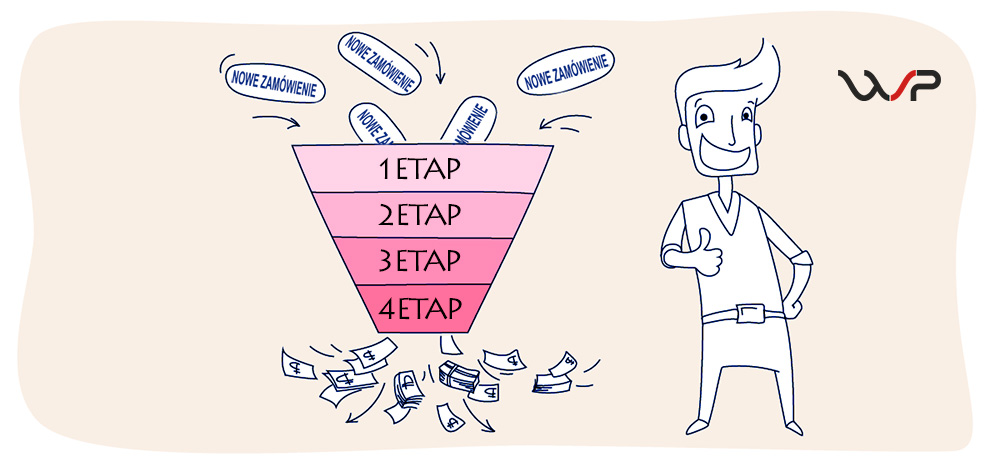 lejek sprzedaży i jak z nim pracować w sklepie internetowym