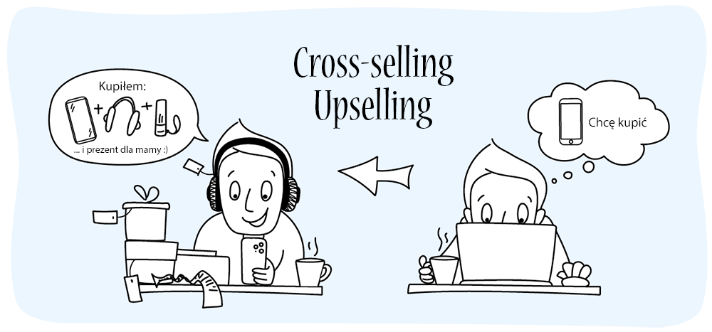 Cross-selling i upselling