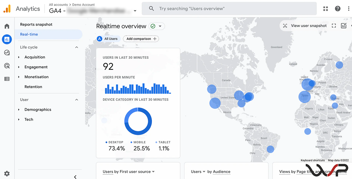 Google Analytics dla e-commerce - Raport w czasie rzeczywistym w GA4