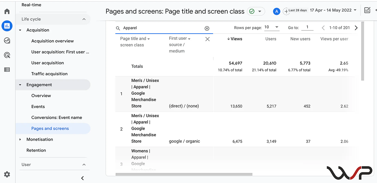 Google Analytics dla e-commerce - Raport stron i ekranów w GA4