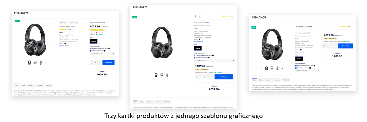 trzy karty produktu w sklepie internetowem