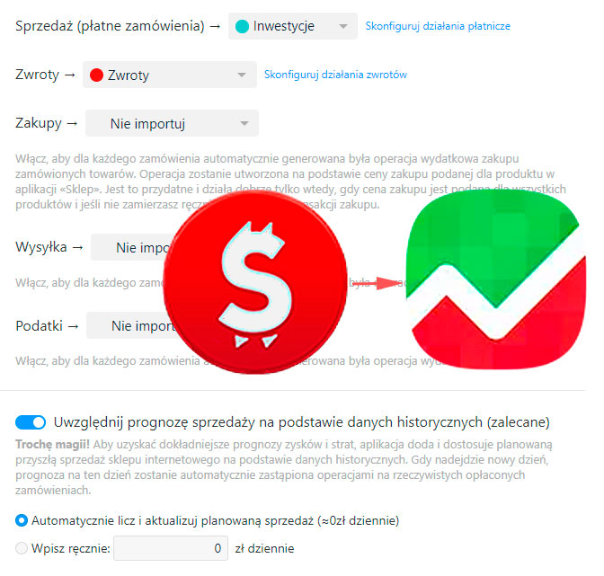 Rachunkowość finansowa aplikacji Sklep