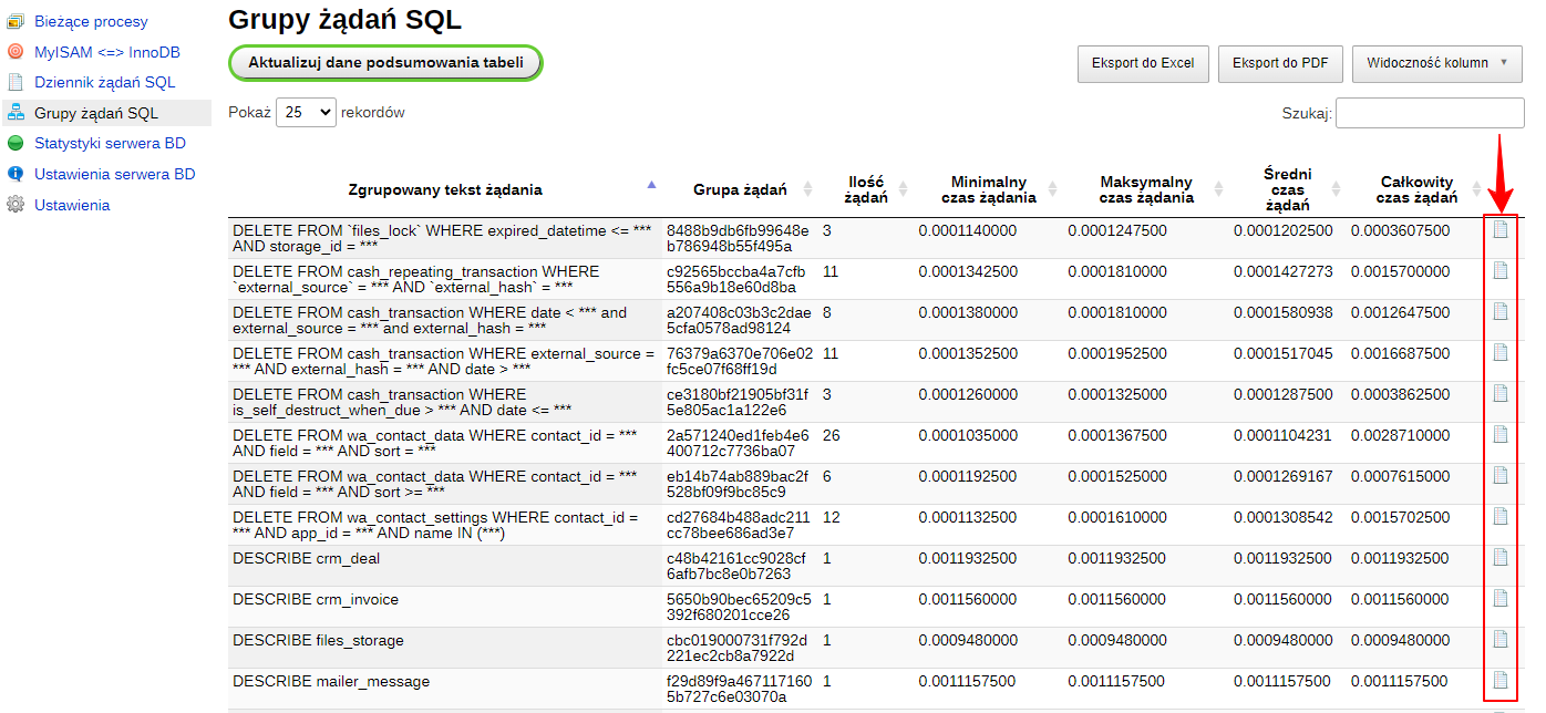 bazy danych MySQL