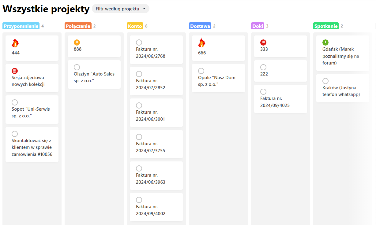 Tablica Kanban