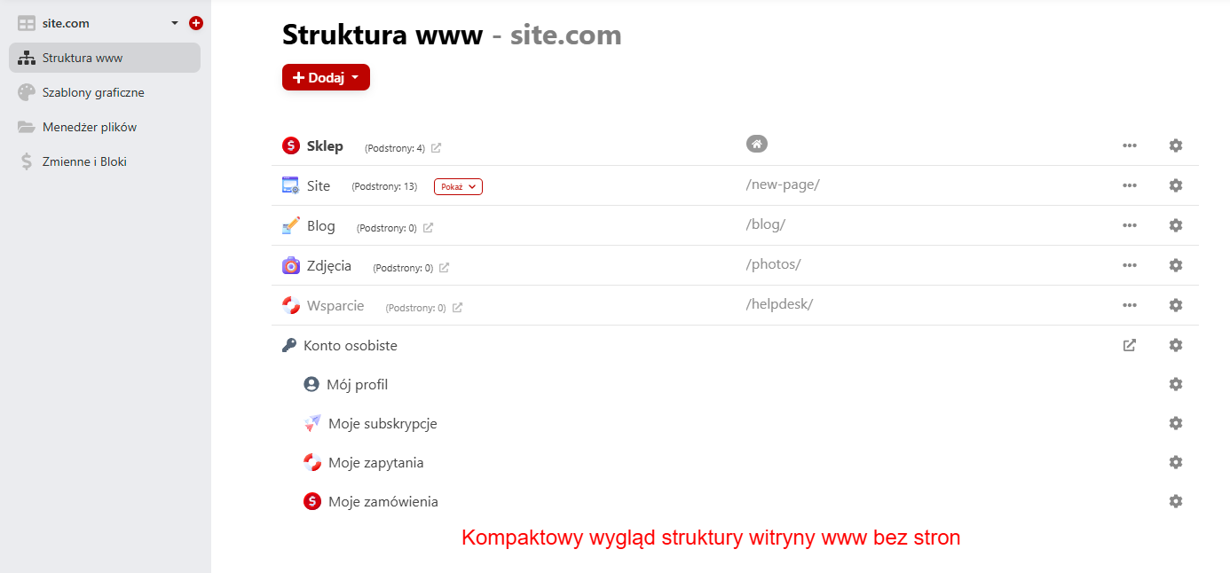 Kompaktowy widok struktury