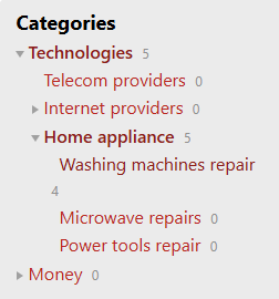 Inteligentne menu kategorii na witrynie