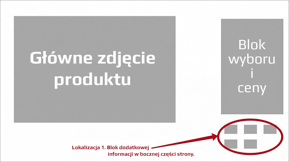 Kolekcja produktów w bocznej części