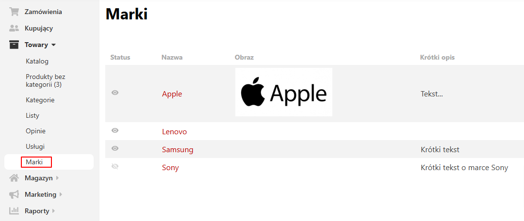 zarządzanie markami
